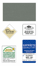 <b>Markilux</b> B:140cm 63 - gr�